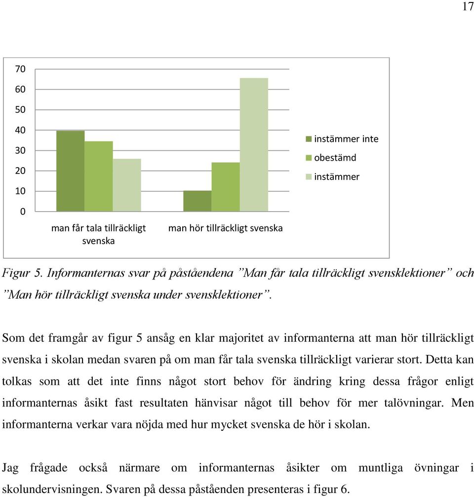 Som det framgår av figur 5 ansåg en klar majoritet av informanterna att man hör tillräckligt svenska i skolan medan svaren på om man får tala svenska tillräckligt varierar stort.