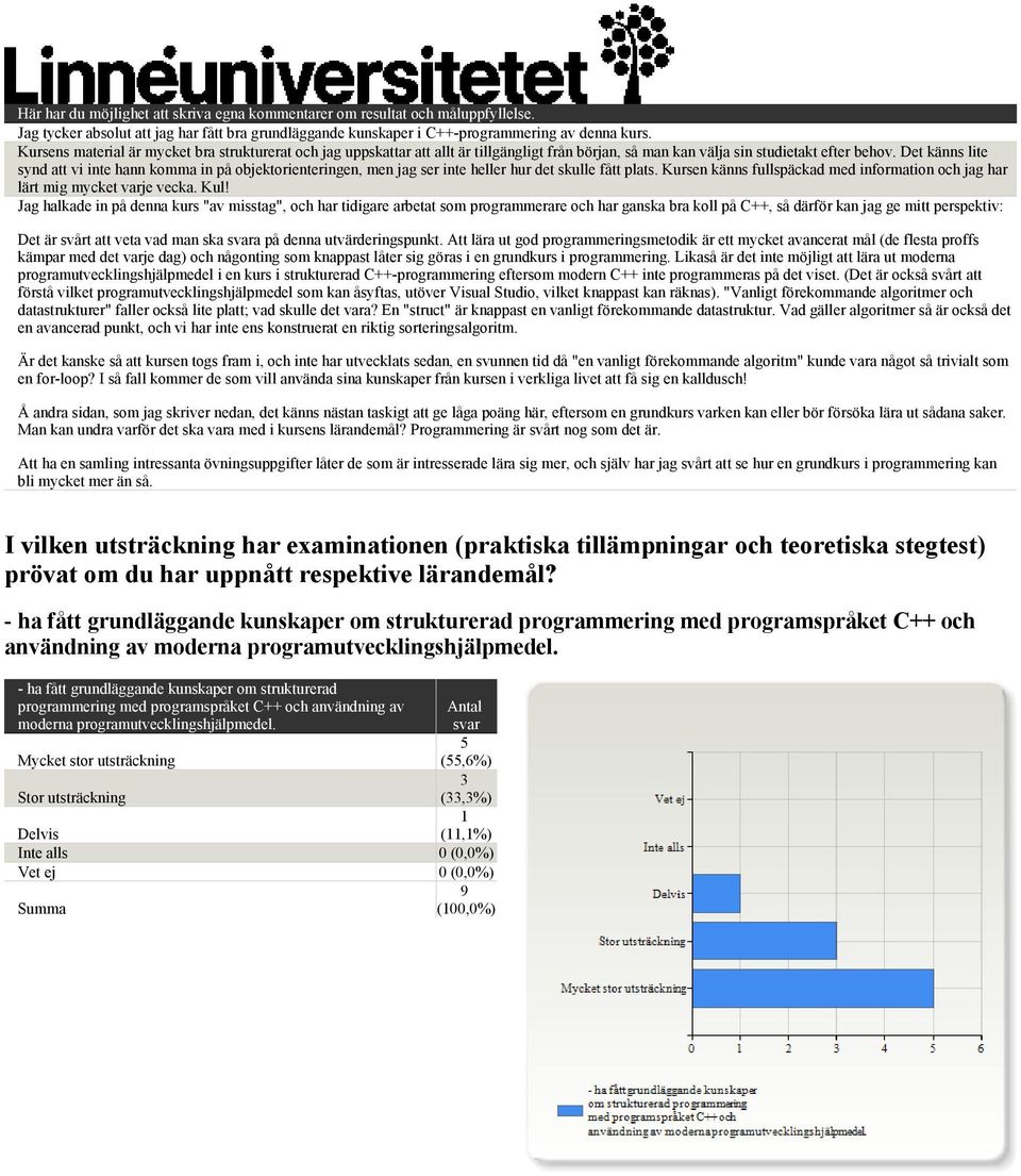 Det känns lite synd att vi inte hann komma in på objektorienteringen, men jag ser inte heller hur det skulle fått plats.