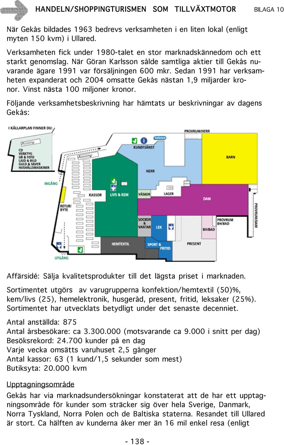 Vinst nästa 100 miljoner kronor. Följande verksamhetsbeskrivning har hämtats ur beskrivningar av dagens Gekås: Affärsidé: Sälja kvalitetsprodukter till det lägsta priset i marknaden.