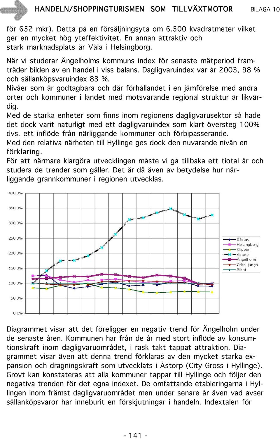 Nivåer som är godtagbara och där förhållandet i en jämförelse med andra orter och kommuner i landet med motsvarande regional struktur är likvärdig.