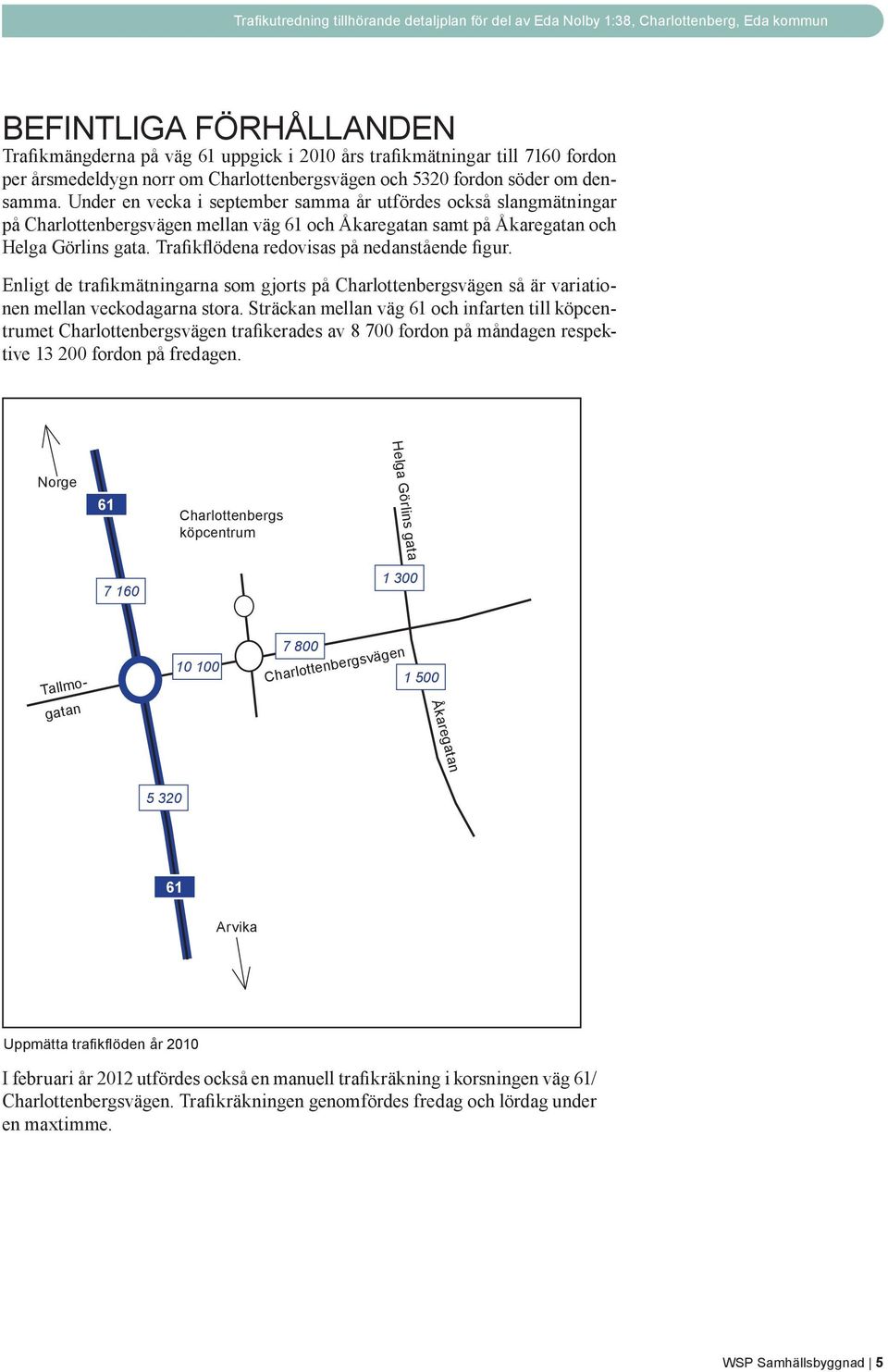 Under en vecka i september samma år utfördes också slangmätningar på Charlottenbergsvägen mellan väg 61 och Åkaregatan samt på Åkaregatan och Helga Görlins gata.