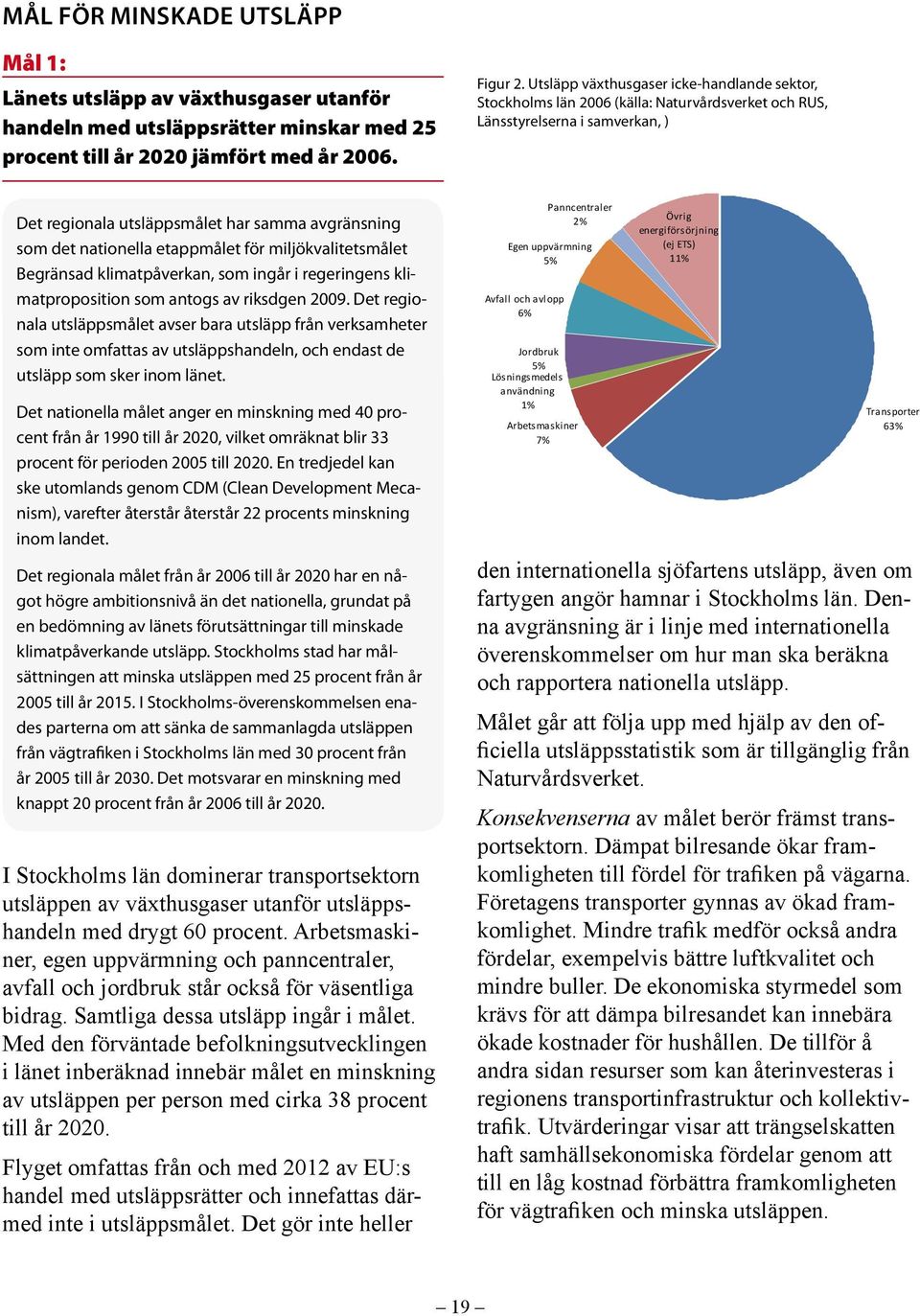 Det regionala utsläppsmålet avser bara utsläpp från verksamheter som inte omfattas av utsläppshandeln, och endast de utsläpp som sker inom länet.
