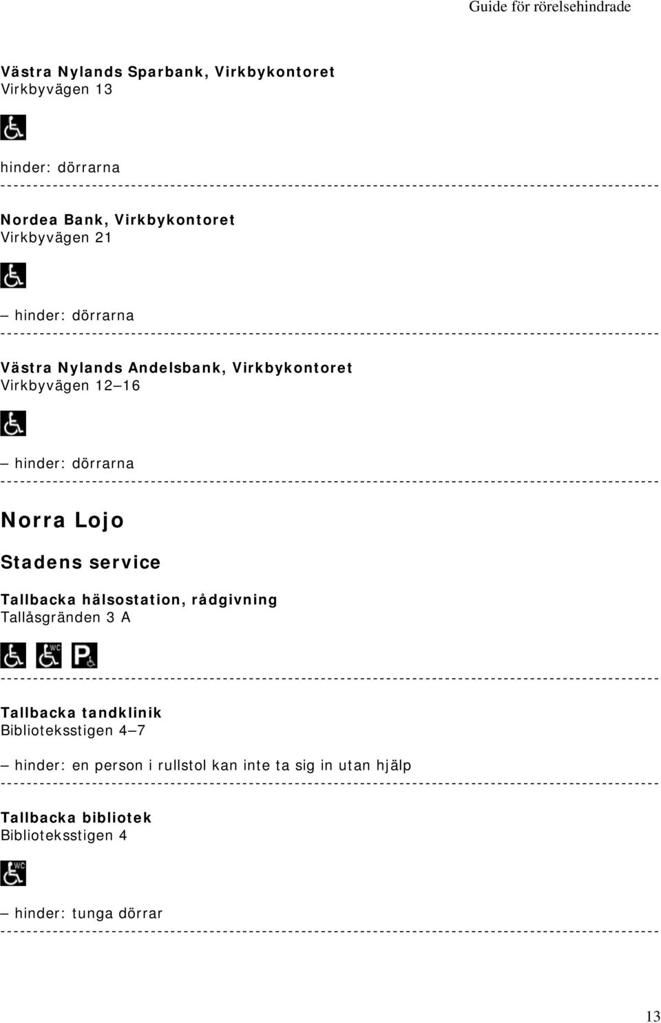 Stadens service Tallbacka hälsostation, rådgivning Tallåsgränden 3 A Tallbacka tandklinik Biblioteksstigen 4 7