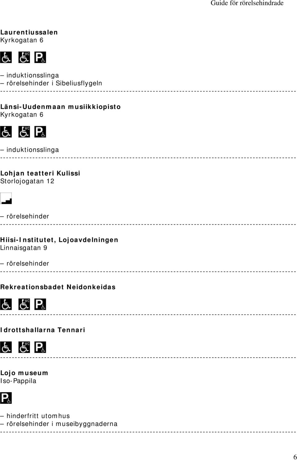 12 Hiisi-Institutet, Lojoavdelningen Linnaisgatan 9 Rekreationsbadet Neidonkeidas