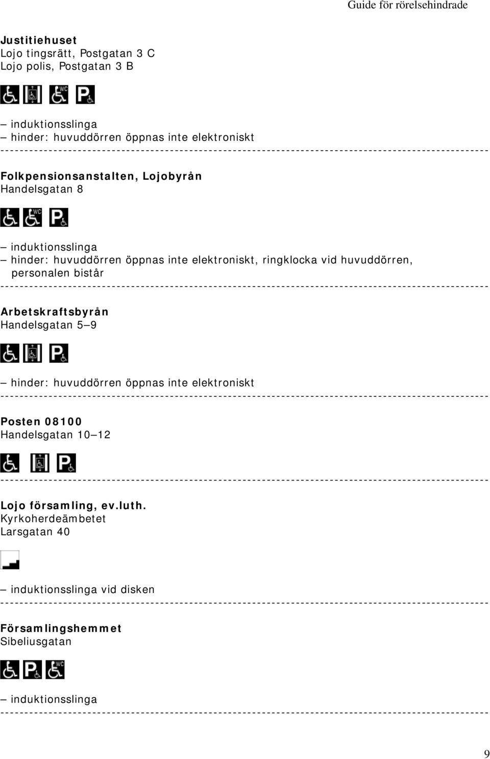 huvuddörren, personalen bistår Arbetskraftsbyrån Handelsgatan 5 9 hinder: huvuddörren öppnas inte elektroniskt Posten 08100