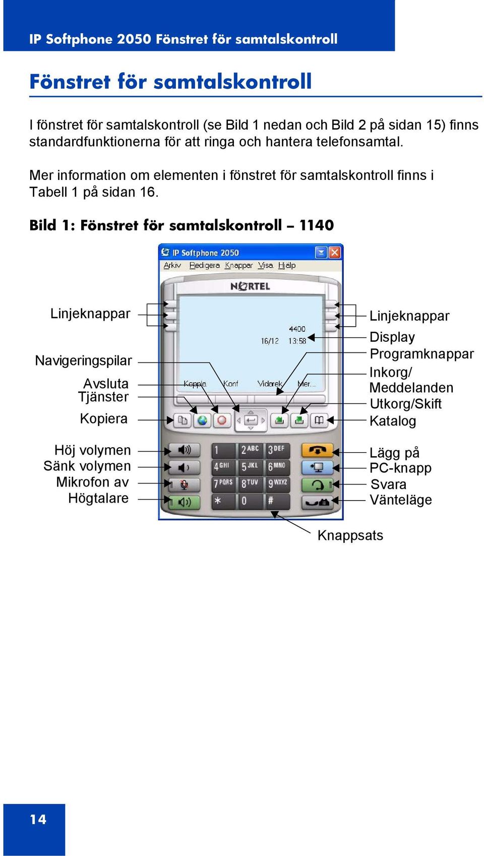 Mer information om elementen i fönstret för samtalskontroll finns i Tabell 1 på sidan 16.