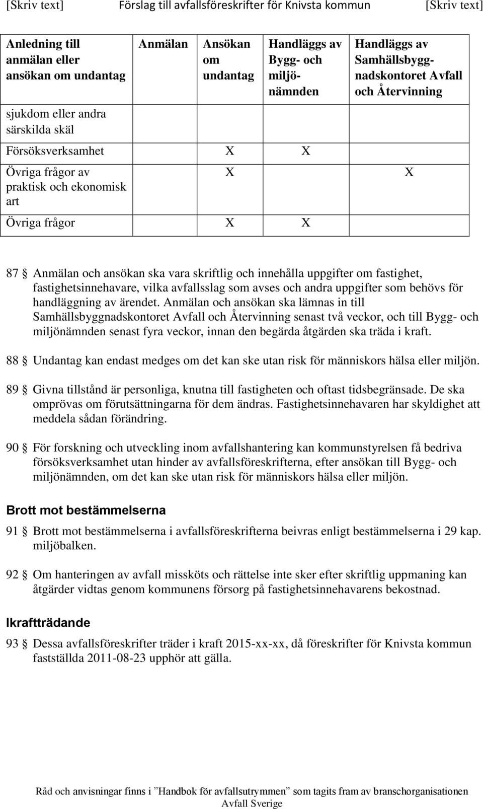 avfallsslag som avses och andra uppgifter som behövs för handläggning av ärendet.