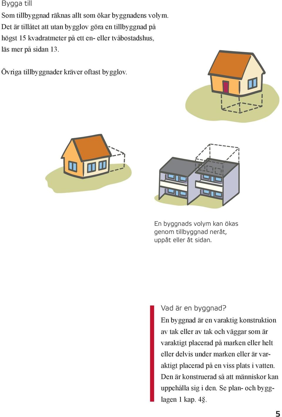 Övriga tillbyggnader kräver oftast bygglov. En byggnads volym kan ökas genom tillbyggnad neråt, uppåt eller åt sidan. Vad är en byggnad?