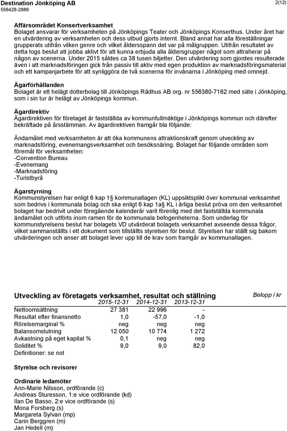 Utifrån resultatet av detta togs beslut att jobba aktivt för att kunna erbjuda alla åldersgrupper något som attraherar på någon av scenerna. Under 2015 såldes ca 38 tusen biljetter.