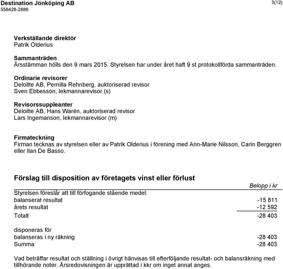 lekmannarevisor (m) Firmateckning Firman tecknas av styrelsen eller av Patrik Olderius i förening med Ann-Marie Nilsson, Carin Berggren eller Ilan De Basso.