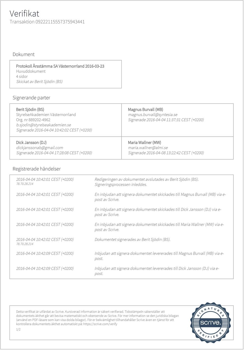 se Signerade 2016-04-04 11:37:31 CEST (+0200) Dick Jansson (DJ) dickjanssonab@gmail.com Signerade 2016-04-04 17:28:08 CEST (+0200) Maria Wallner (MW) maria.wallner@almi.