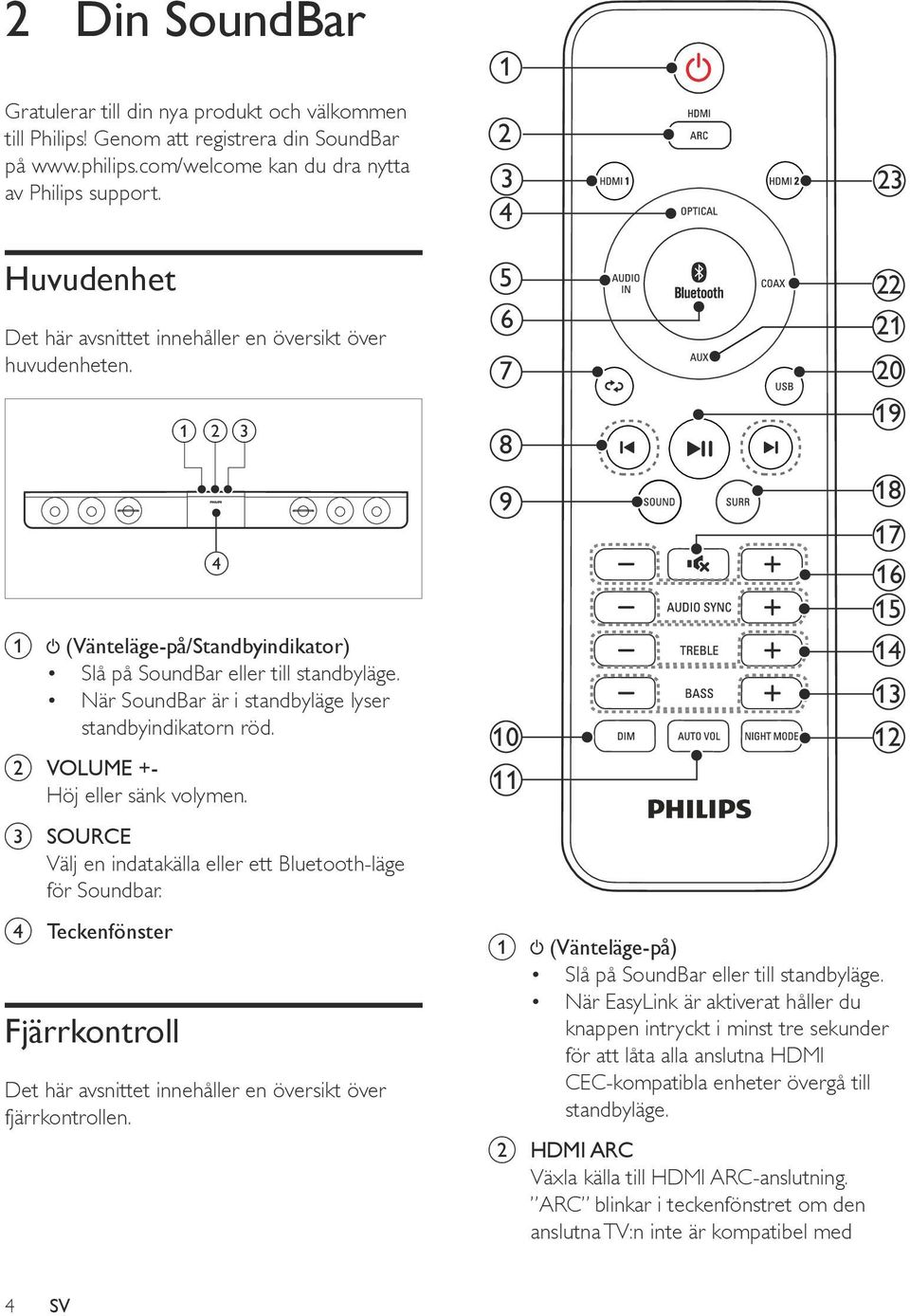 När SoundBar är i standbyläge lyser standbyindikatorn röd. b VOLUME +- Höj eller sänk volymen. c SOURCE Välj en indatakälla eller ett Bluetooth-läge för Soundbar.