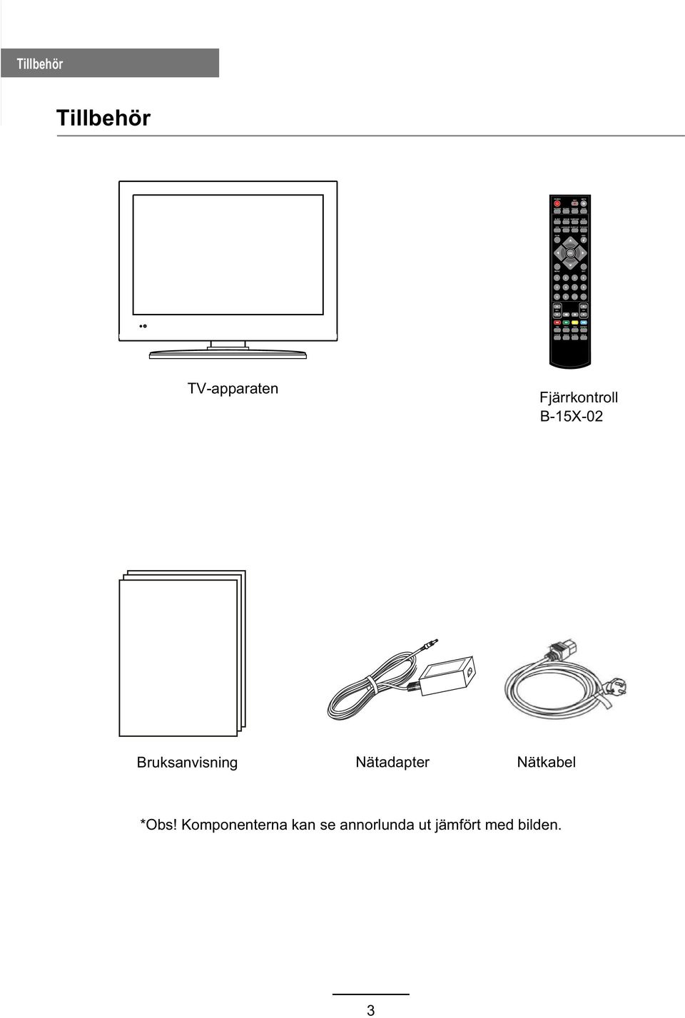 VEAL HOLD Tillbehör Tillbehör OK 1 2 3 4 5 6 7 8 9 0 - / - - TV-apparaten Fjärrkontroll