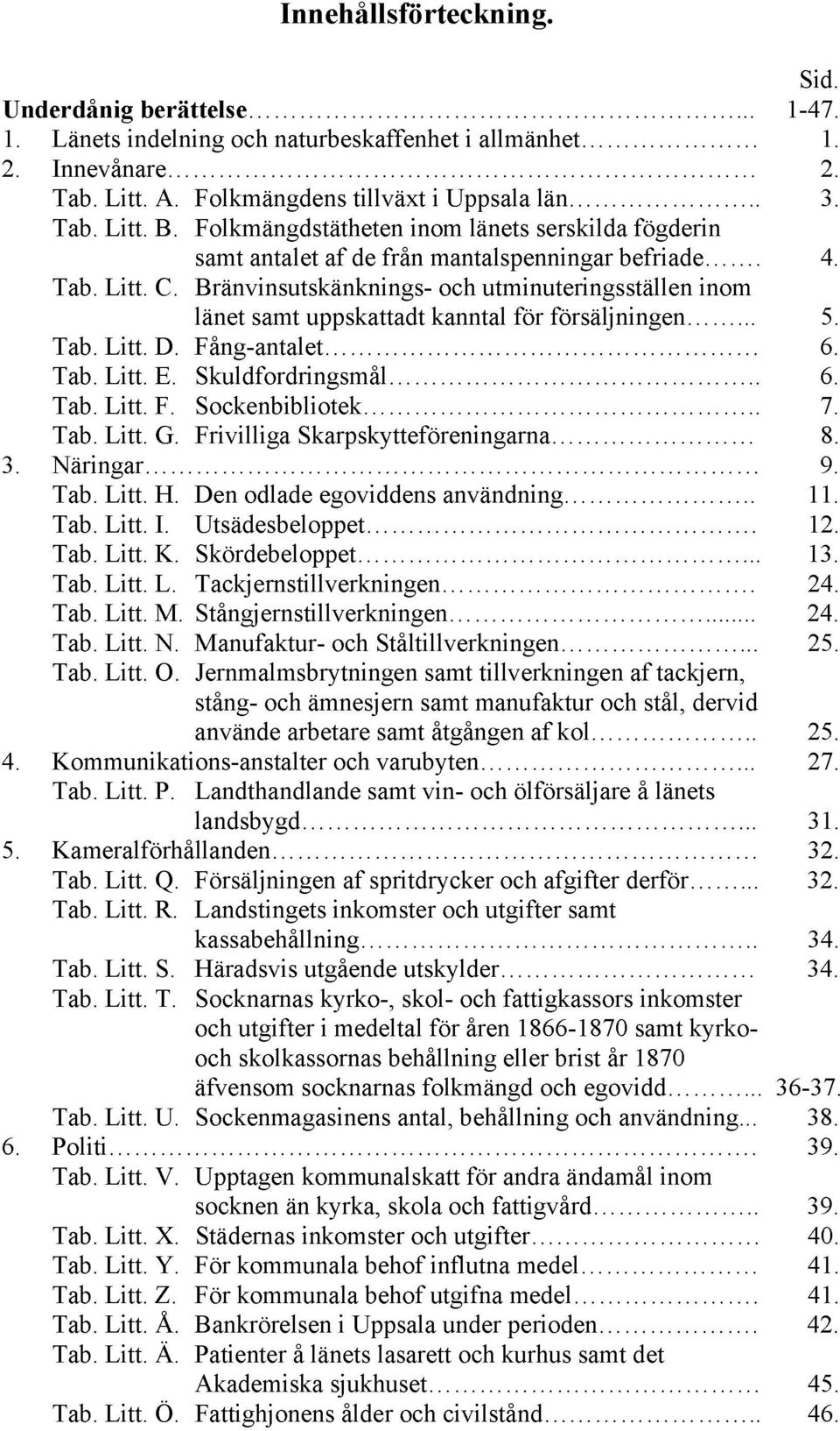 Bränvinsutskänknings- och utminuteringsställen inom länet samt uppskattadt kanntal för försäljningen... 5. Tab. Litt. D. Fång-antalet 6. Tab. Litt. E. Skuldfordringsmål.. 6. Tab. Litt. F. Sockenbibliotek.