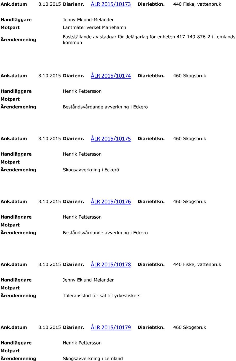 ÅLR 2015/10174 Diariebtkn. 460 Skogsbruk Beståndsvårdande avverkning i Eckerö Ank.datum 8.10.2015 Diarienr. ÅLR 2015/10175 Diariebtkn. 460 Skogsbruk Skogsavverkning i Eckerö Ank.