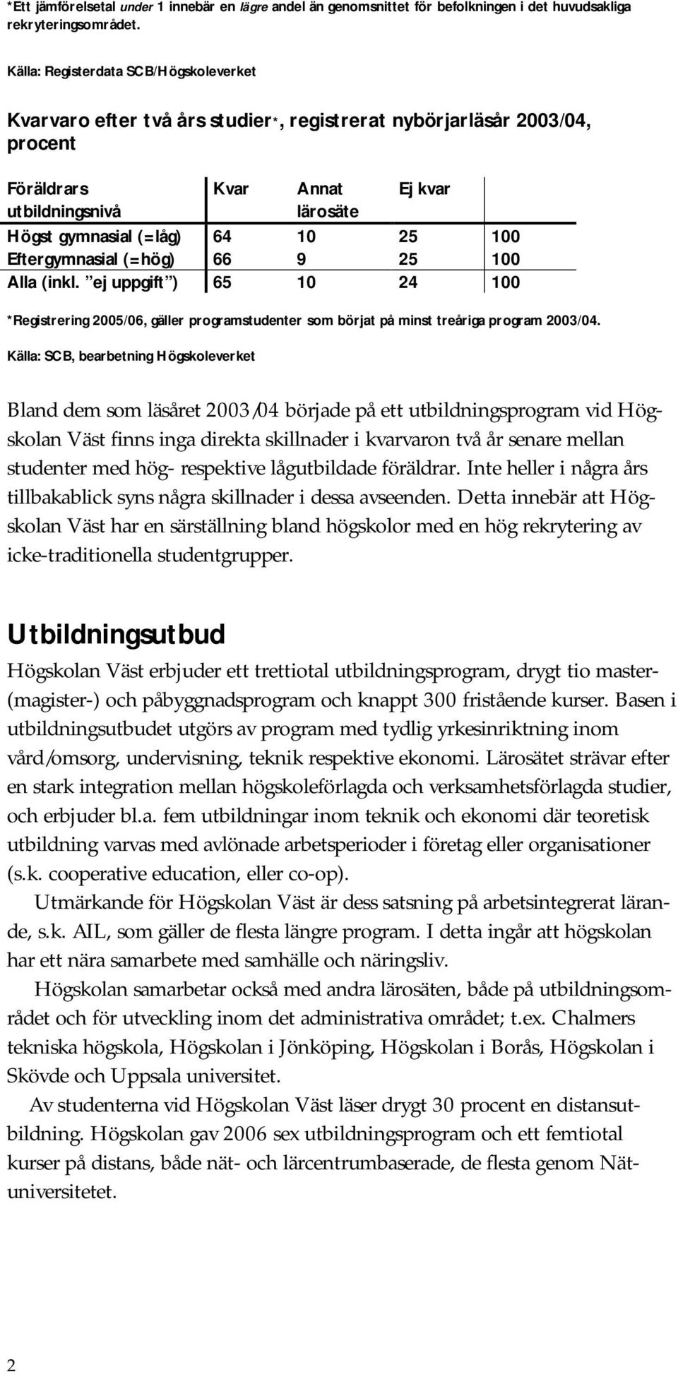 25 100 Eftergymnasial (=hög) 66 9 25 100 Alla (inkl. ej uppgift ) 65 10 24 100 *Registrering 2005/06, gäller programstudenter som börjat på minst treåriga program 2003/04.