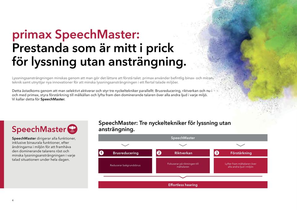 Detta åstadkoms genom att man selektivt aktiverar och styr tre nyckeltekniker parallellt: Brusreducering, riktverkan och nu i och med primax, styra förstärkning till målkällan och lyfta fram den