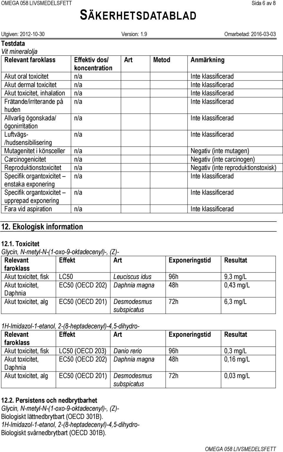 carcinogen) Reproduktionstoxicitet n/a Negativ (inte reproduktionstoxisk) Specifik organtoxicitet n/a enstaka exponering Specifik organtoxicitet n/a upprepad exponering Fara vid aspiration n/a 12.