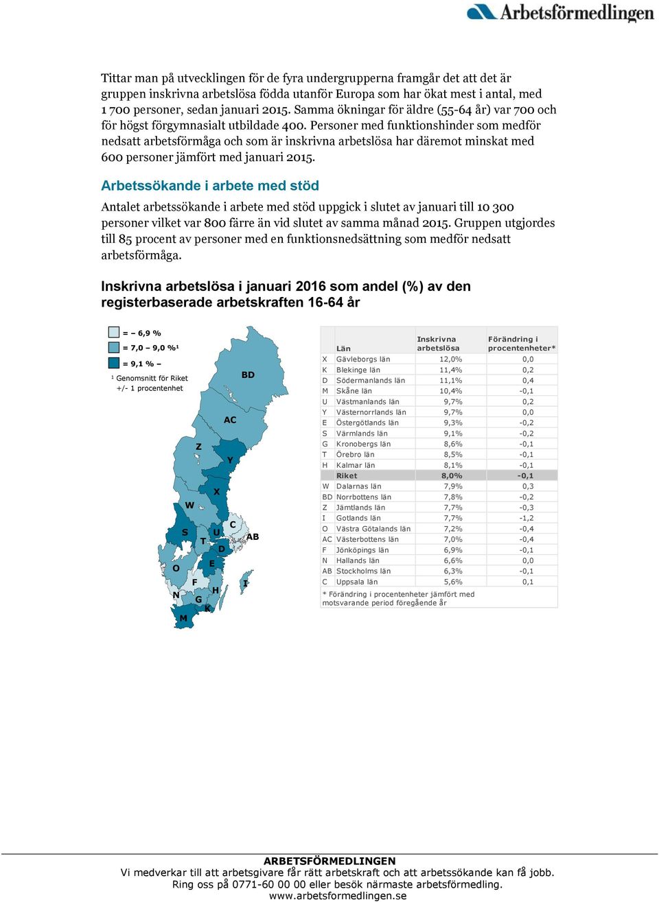 Personer med funktionshinder som medför nedsatt arbetsförmåga och som är inskrivna arbetslösa har däremot minskat med 600 personer jämfört med januari 2015.