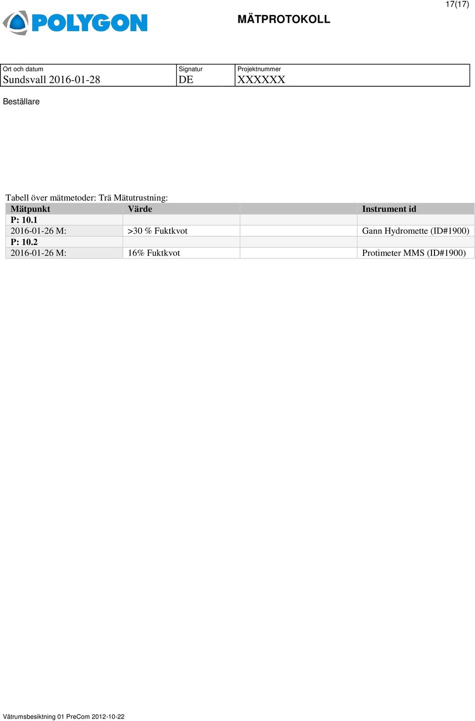 Mätutrustning: Mätpunkt Värde Instrument id P: 10.