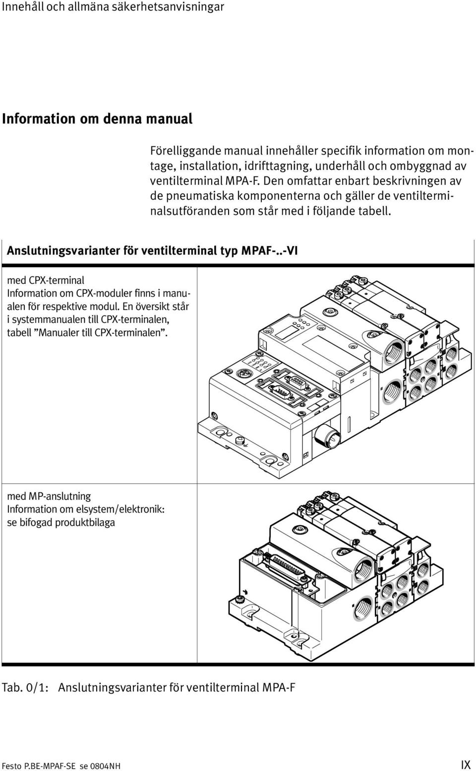 Anslutningsvarianter för ventilterminal typ MPAF.. VI med CPX terminal Information om CPX moduler finns i manu alen för respektive modul.