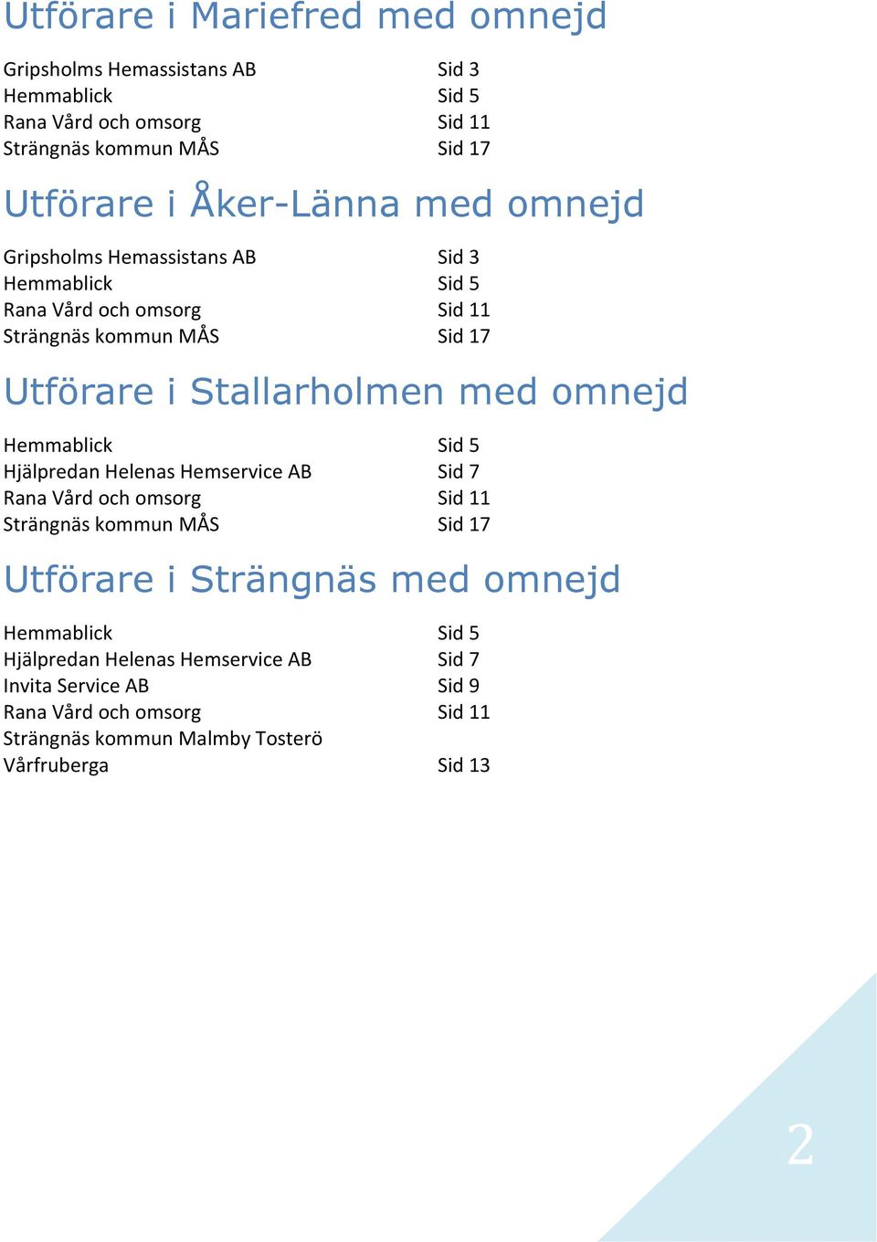 med omnejd Hemmablick Sid 5 Hjälpredan Helenas Hemservice AB Sid 7 Rana Vård och omsorg Sid 11 Strängnäs kommun MÅS Sid 17 Utförare i Strängnäs med omnejd