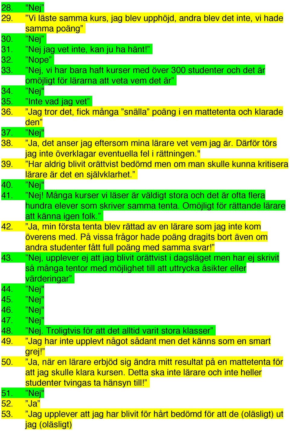 Jag tror det, fick många snälla poäng i en mattetenta och klarade den 37. Nej" 38. Ja, det anser jag eftersom mina lärare vet vem jag är. Därför törs jag inte överklagar eventuella fel i rättningen.