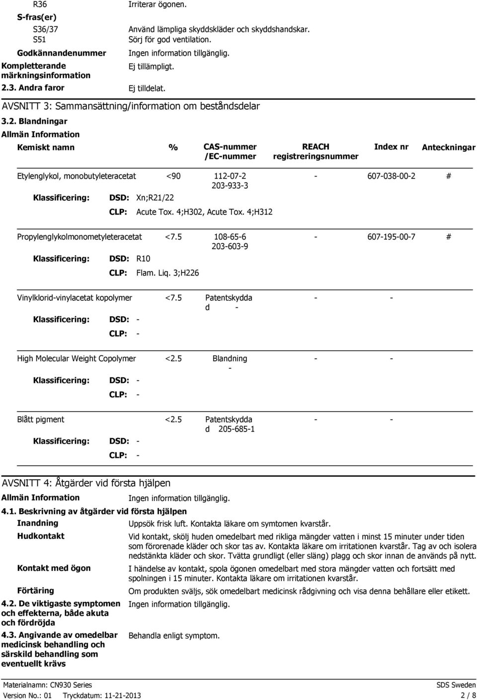 Blandningar Allmän Information Kemiskt namn % CASnummer /ECnummer REACH registreringsnummer Index nr Anteckningar Etylenglykol, monobutyleteracetat <90 Klassificering: DSD: Xn;R21/22 112072 2039333