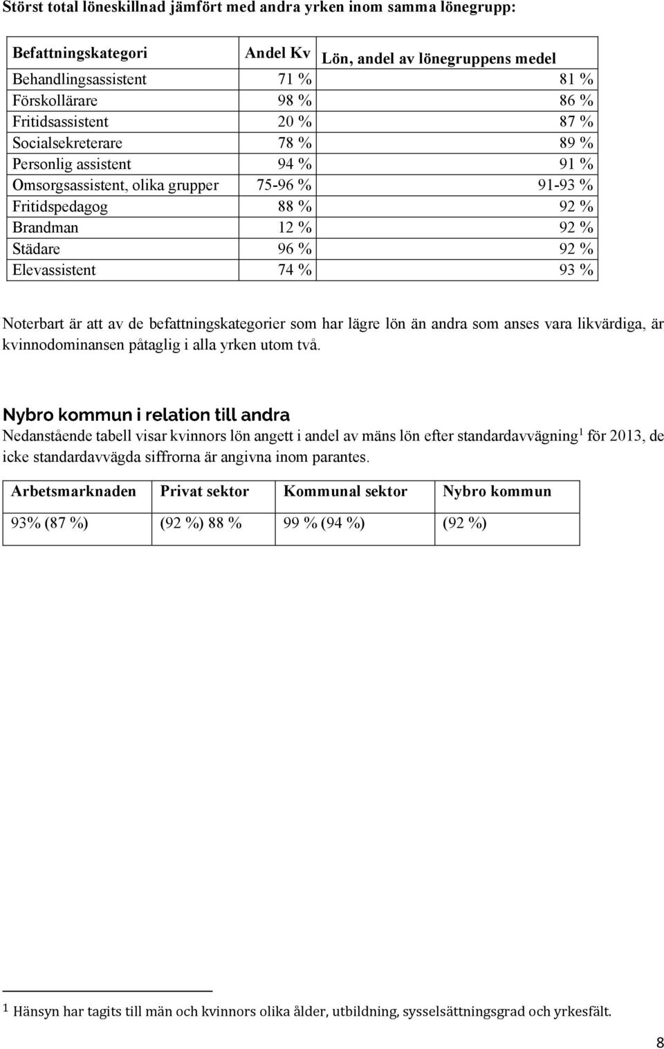 Elevassistent 74 % 93 % Noterbart är att av de befattningskategorier som har lägre lön än andra som anses vara likvärdiga, är kvinnodominansen påtaglig i alla yrken utom två.