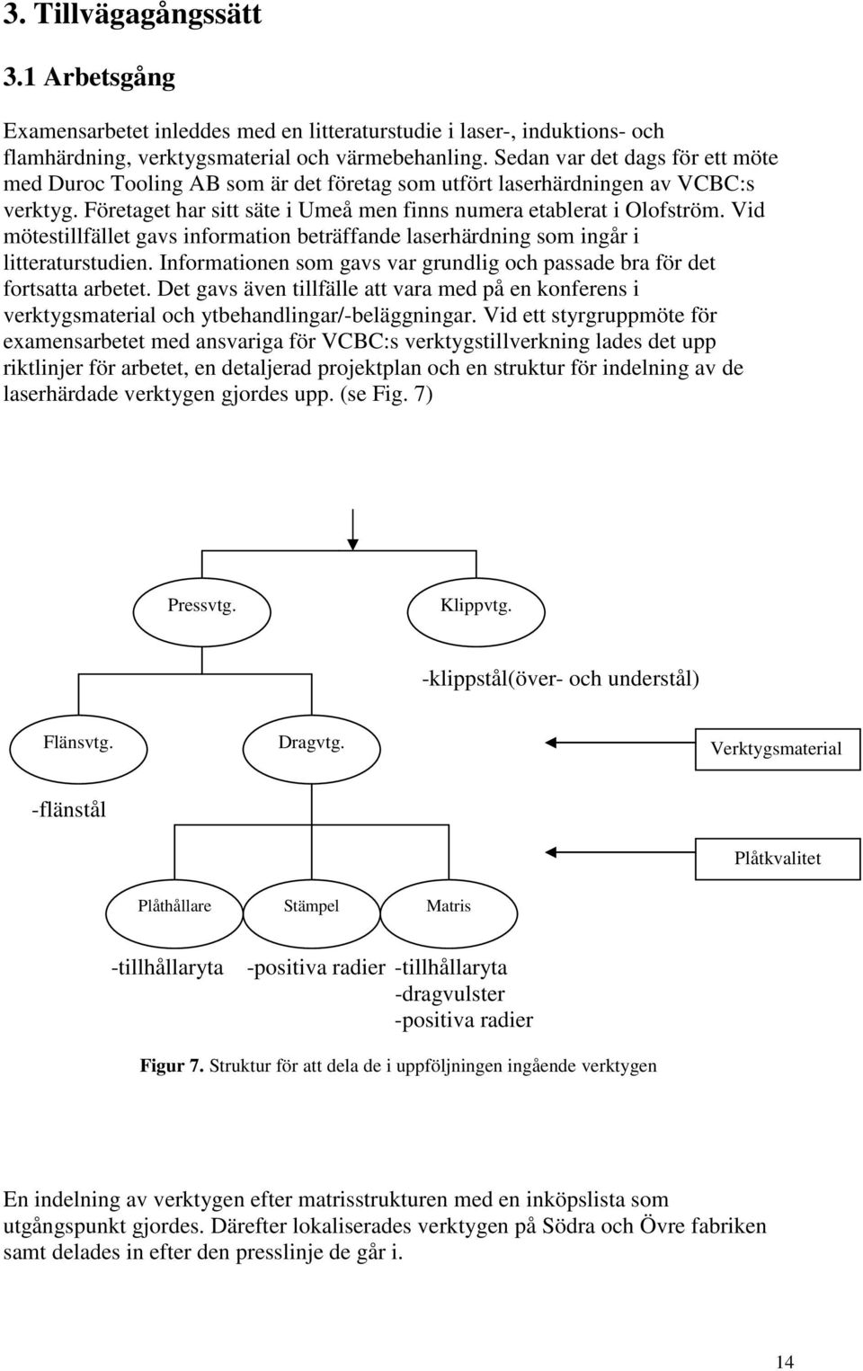 Vid mötestillfället gavs information beträffande laserhärdning som ingår i litteraturstudien. Informationen som gavs var grundlig och passade bra för det fortsatta arbetet.