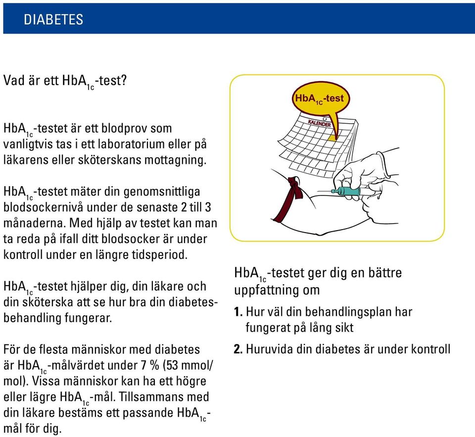 HbA 1c -testet hjälper dig, din läkare och din sköterska att se hur bra din diabetesbehandling fungerar. För de flesta människor med diabetes är HbA 1c -målvärdet under 7 % (53 mmol/ mol).