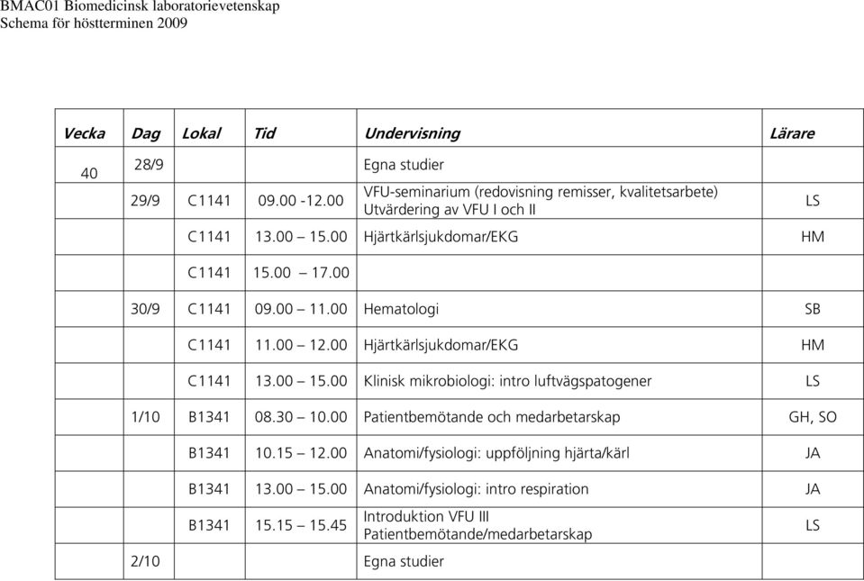 00 Klinisk mikrobiologi: intro luftvägspatogener 1/10 B1341 08.30 10.00 Patientbemötande och medarbetarskap GH, SO B1341 10.15 12.