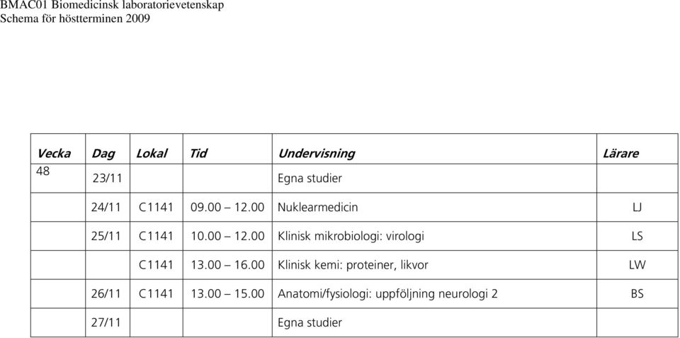 00 Klinisk mikrobiologi: virologi C1141 13.00 16.