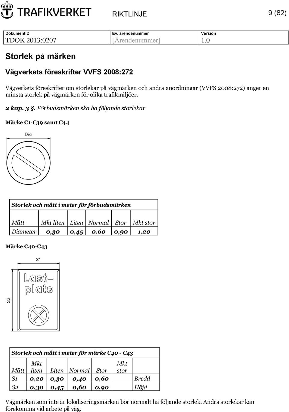 Förbudsmärken ska ha följande storlekar C1-C39 samt C44 Storlek och mått i meter för förbudsmärken Mått Mkt liten Liten Normal Stor Mkt stor Diameter 0,30 0,45 0,60 0,90