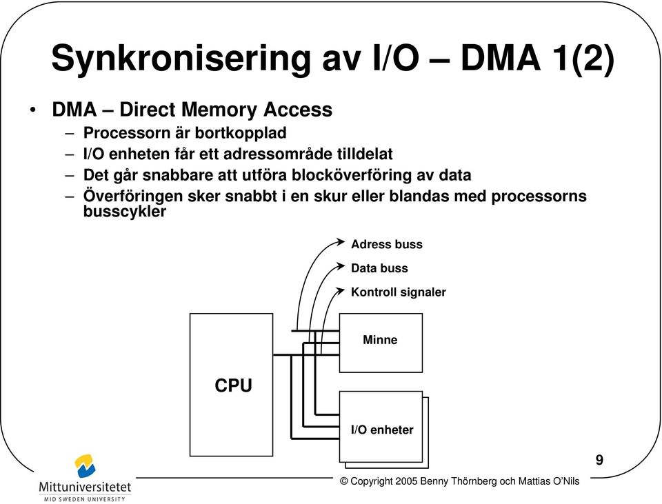 utföra blocköverföring av data Överföringen sker snabbt i en skur eller