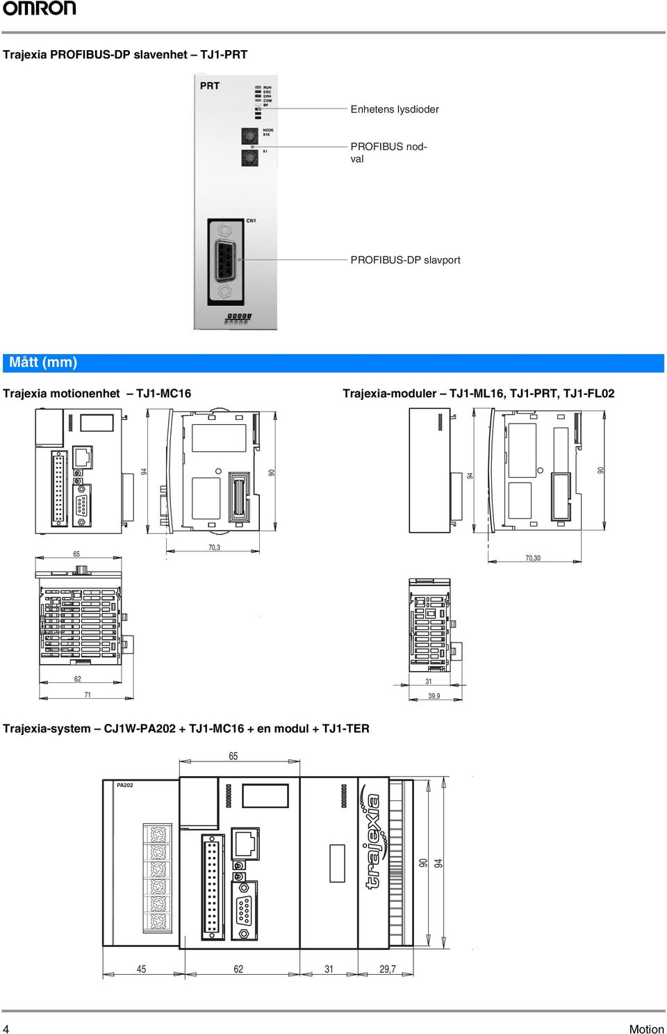 Trajexia-moduler TJ1-ML16, TJ1-PRT, TJ1-FL02 94 90 94 90 65 70,3 70,30 62 71 31