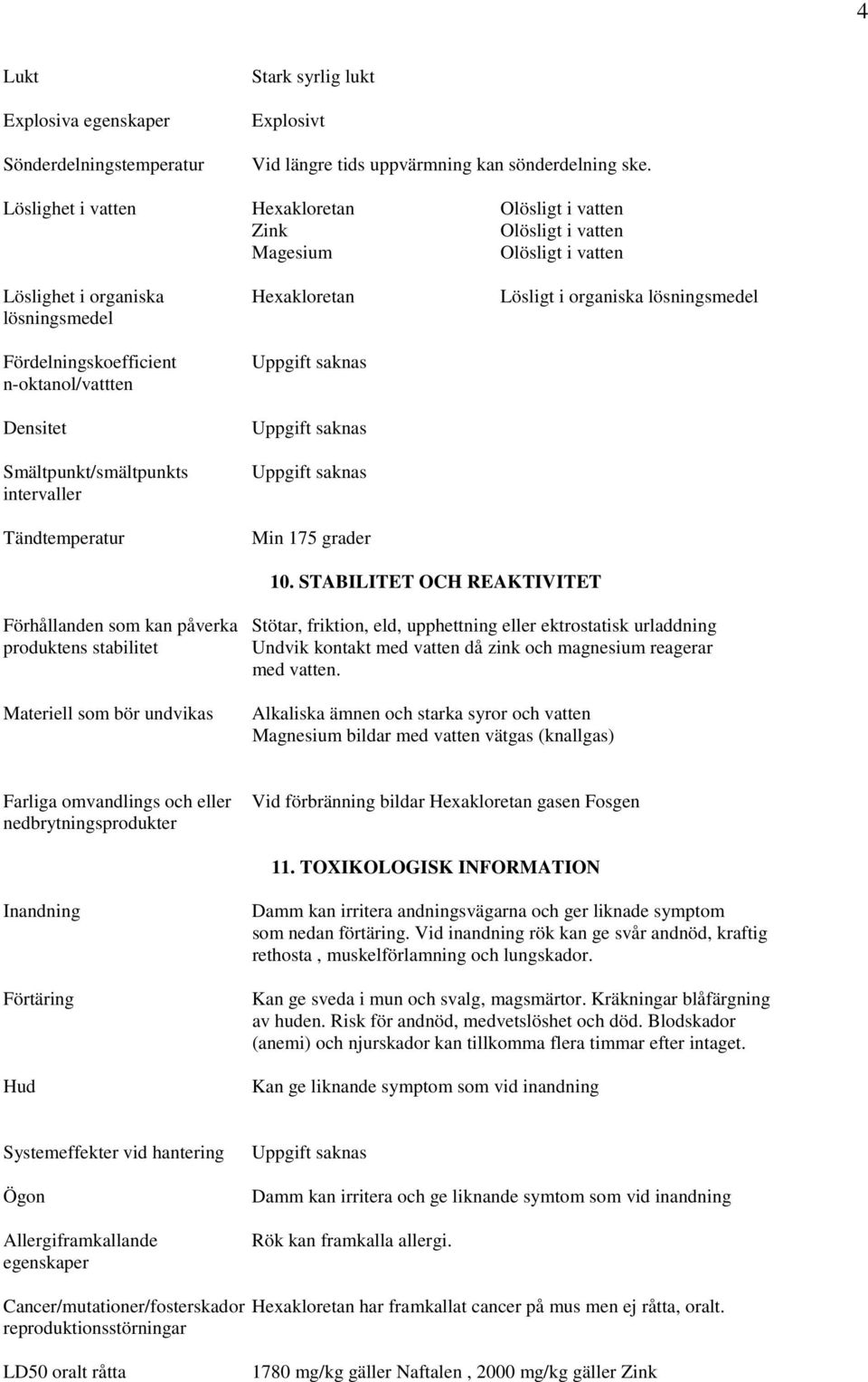 Fördelningskoefficient n-oktanol/vattten Densitet Smältpunkt/smältpunkts intervaller Tändtemperatur Min 175 grader 10.