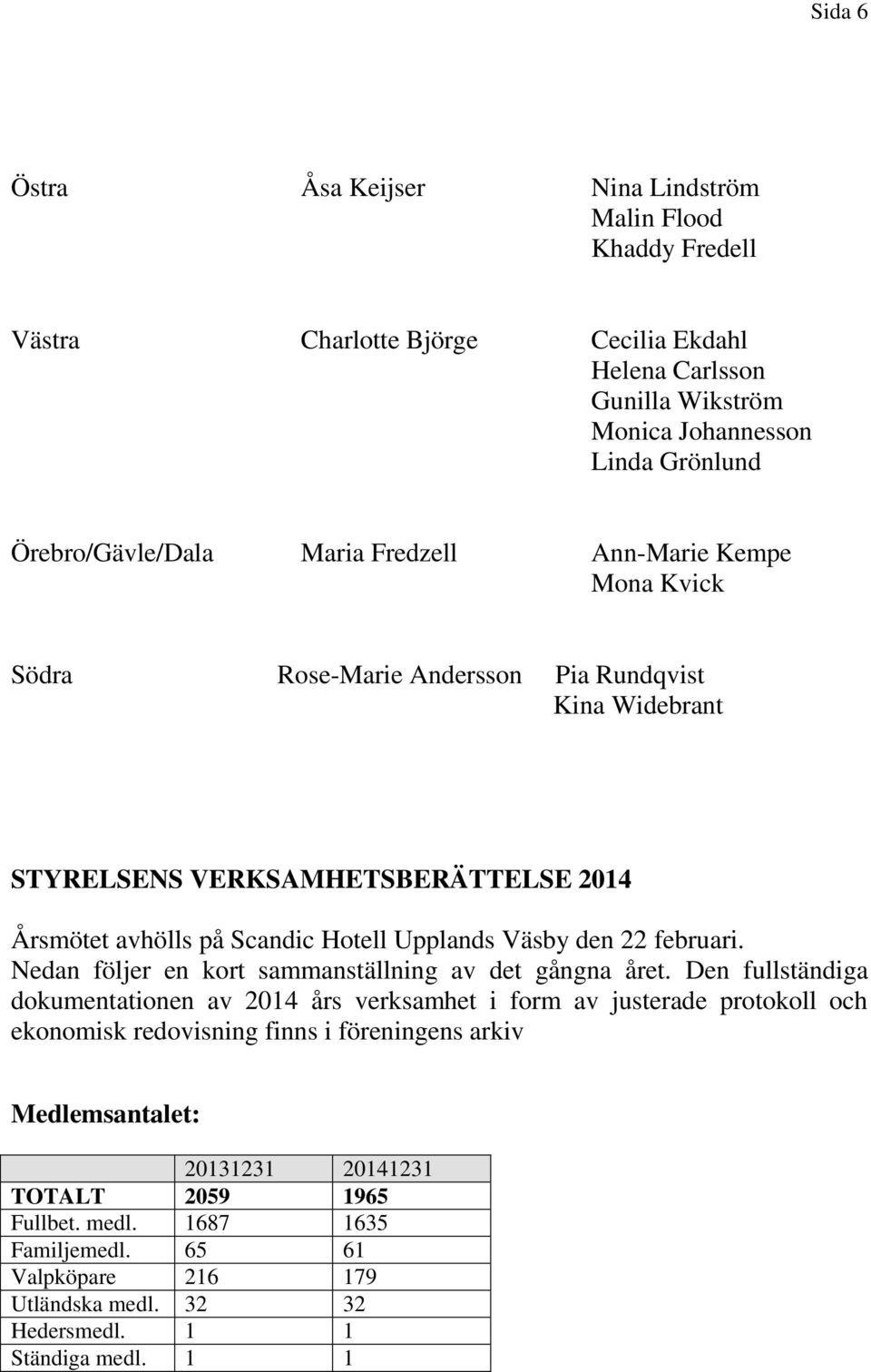 Upplands Väsby den 22 februari. Nedan följer en kort sammanställning av det gångna året.