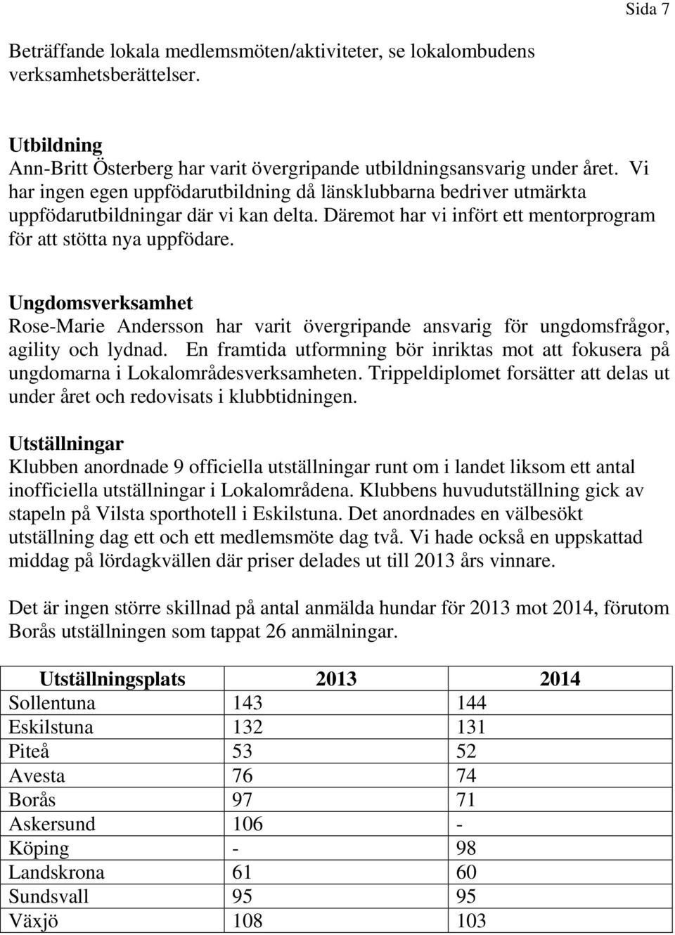 Ungdomsverksamhet Rose-Marie Andersson har varit övergripande ansvarig för ungdomsfrågor, agility och lydnad.