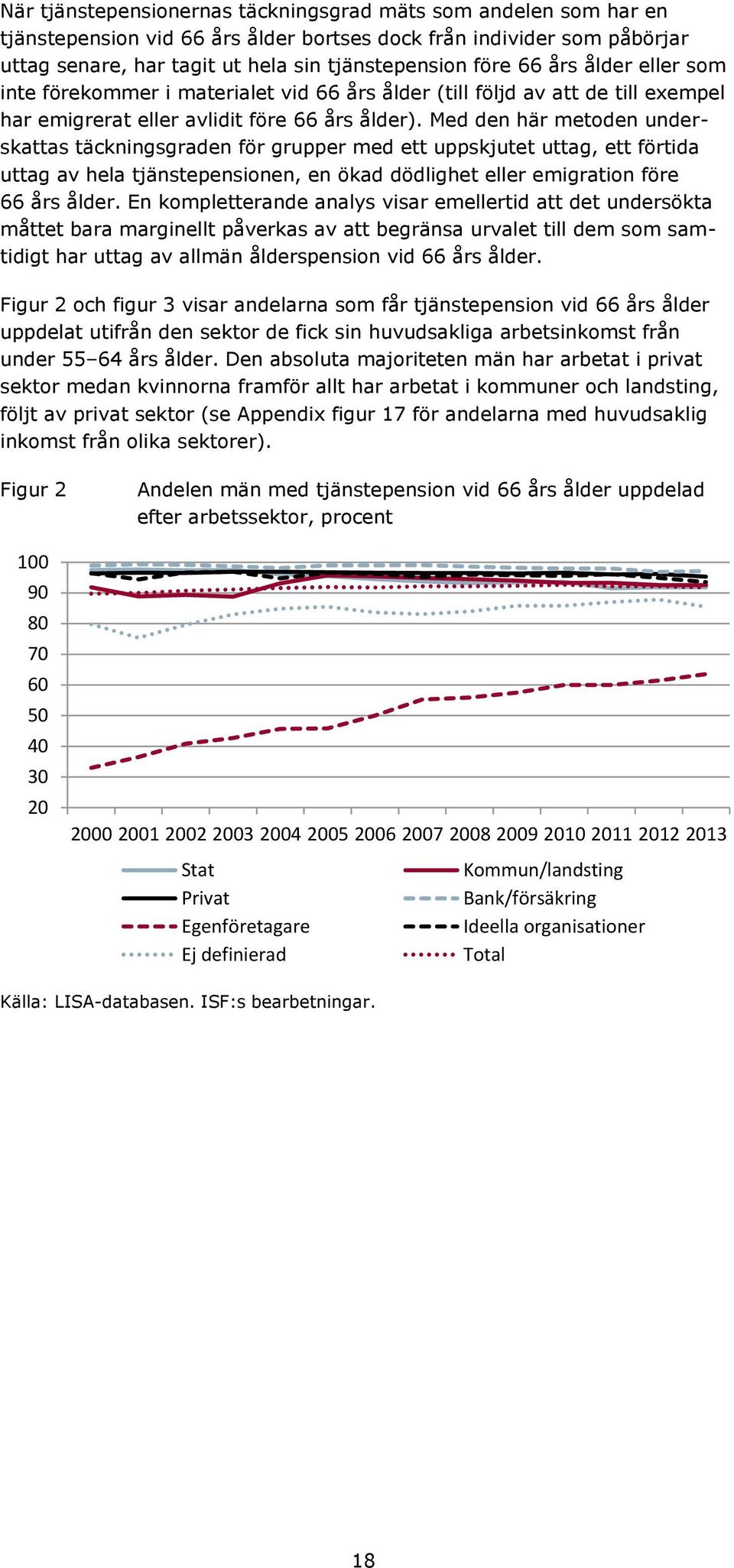 Med den här metoden underskattas täckningsgraden för grupper med ett uppskjutet uttag, ett förtida uttag av hela tjänstepensionen, en ökad dödlighet eller emigration före 66 års ålder.