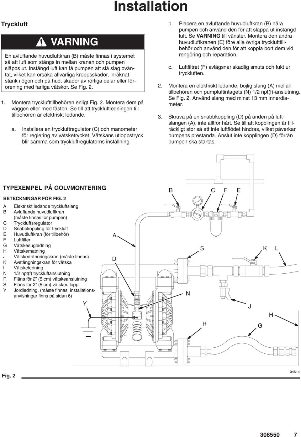 .. Montera trycklufttillbehören enligt Fig.. Montera dem på väggen eller med fästen. Se till att tryckluftledningen till tillbehören är elektriskt ledande. a. Installera en tryckluftregulator (C) och manometer för reglering av vätsketrycket.