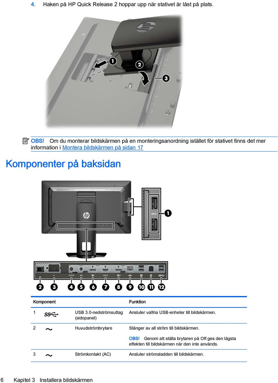 på baksidan Komponent 1 USB 3.0-nedströmsuttag (sidopanel) Funktion Ansluter valfria USB-enheter till bildskärmen.
