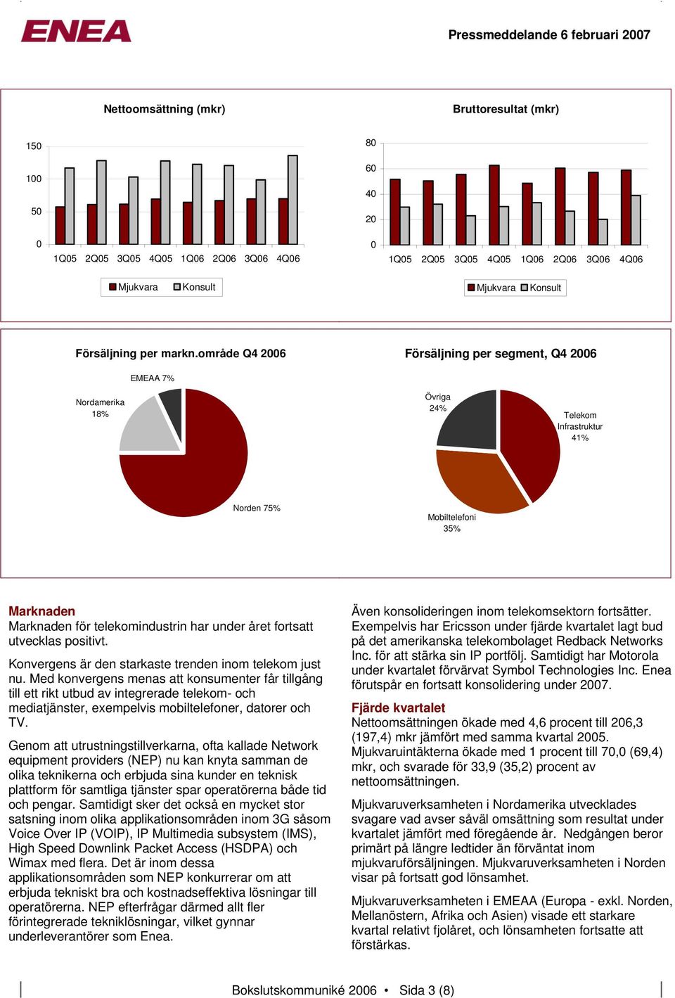 fortsatt utvecklas positivt. Konvergens är den starkaste trenden inom telekom just nu.
