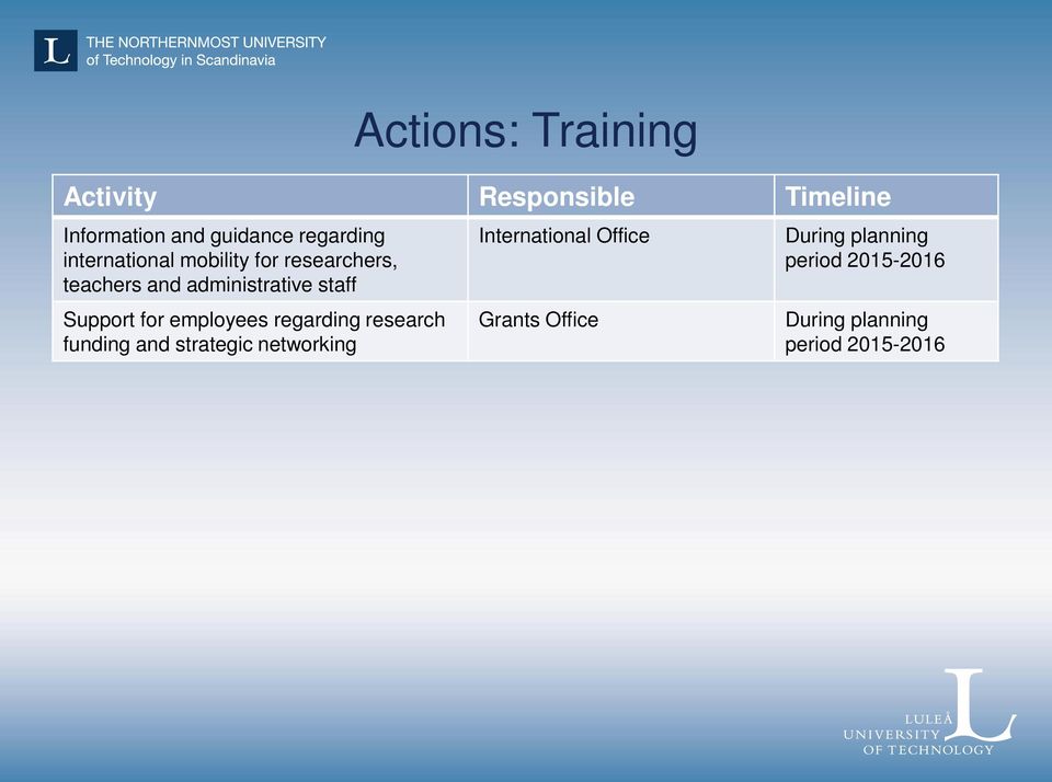 international mobility for researchers, group.