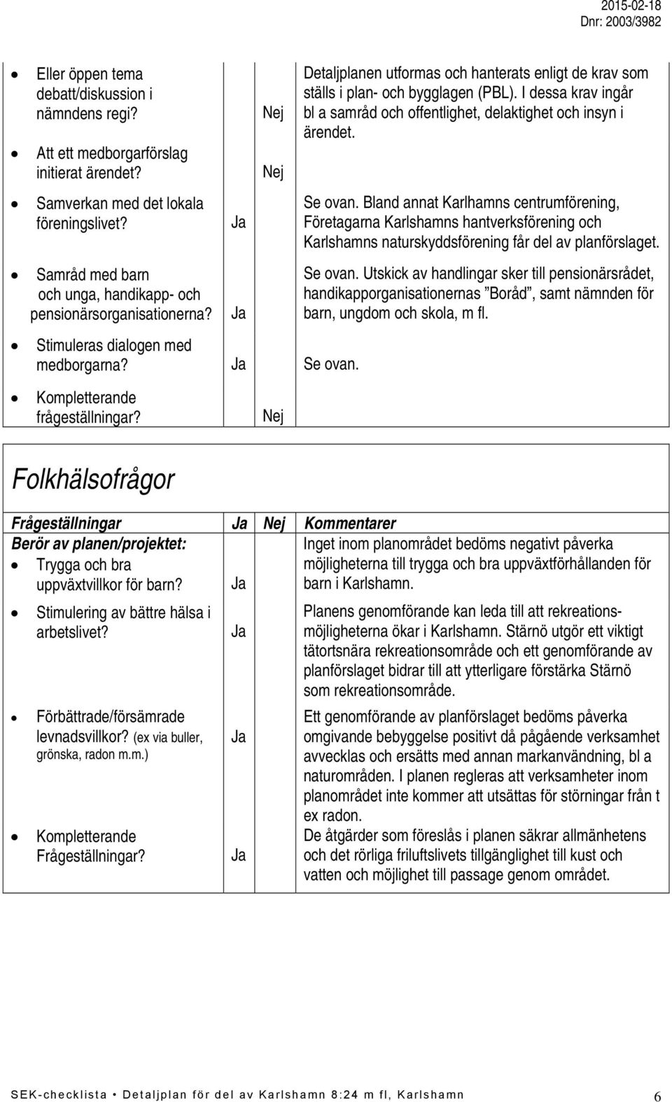 Detaljplanen utformas och hanterats enligt de krav som ställs i plan- och bygglagen (PBL). I dessa krav ingår bl a samråd och offentlighet, delaktighet och insyn i ärendet. Se ovan.