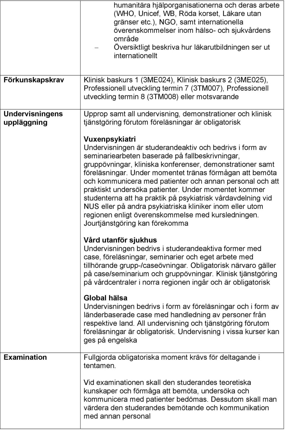 baskurs 1 (3ME024), Klinisk baskurs 2 (3ME025), Professionell utveckling termin 7 (3TM007), Professionell utveckling termin 8 (3TM008) eller motsvarande Upprop samt all undervisning, demonstrationer