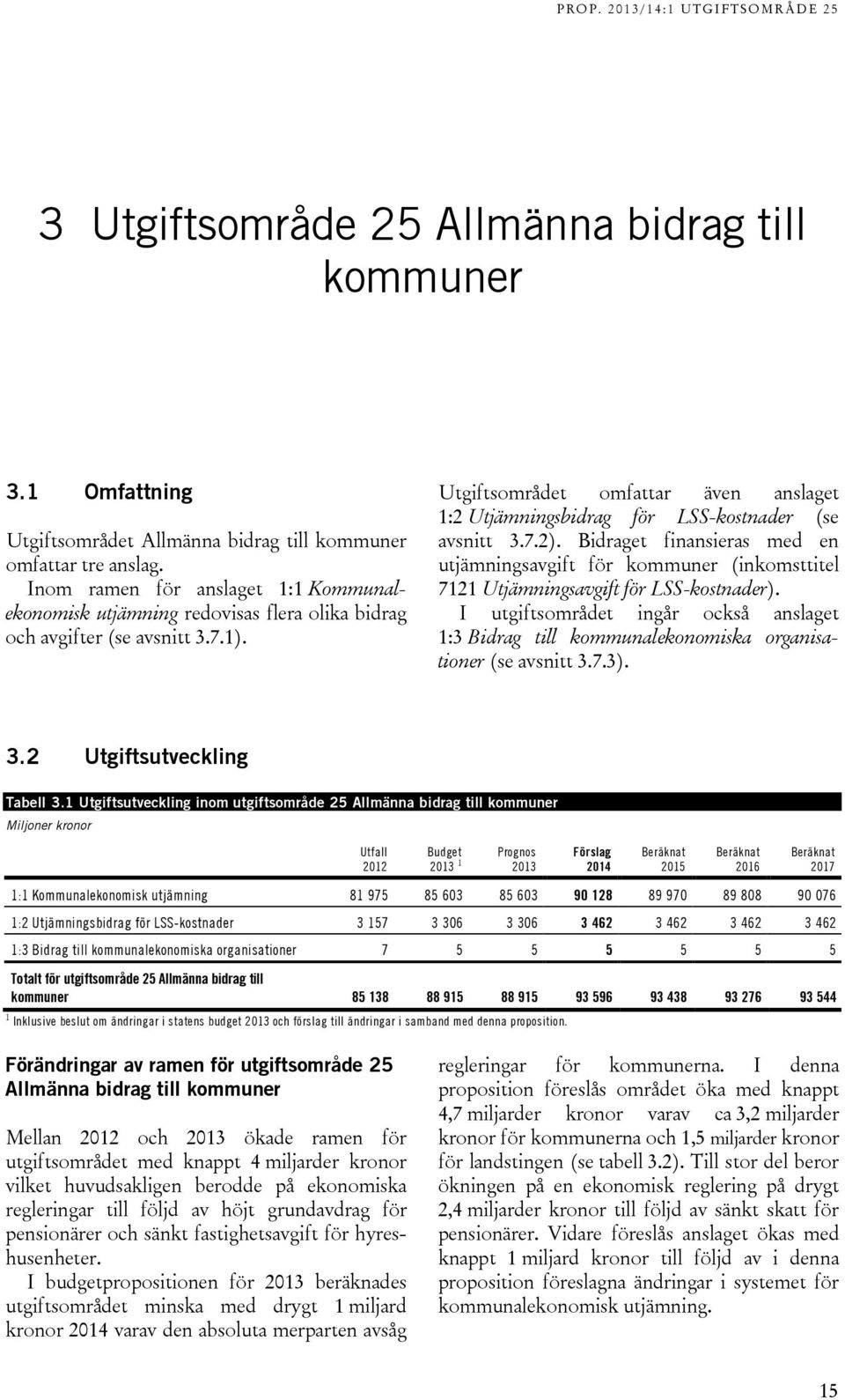 Utgiftsområdet omfattar även anslaget 1:2 Utjämningsbidrag för LSS-kostnader (se avsnitt 3.7.2).