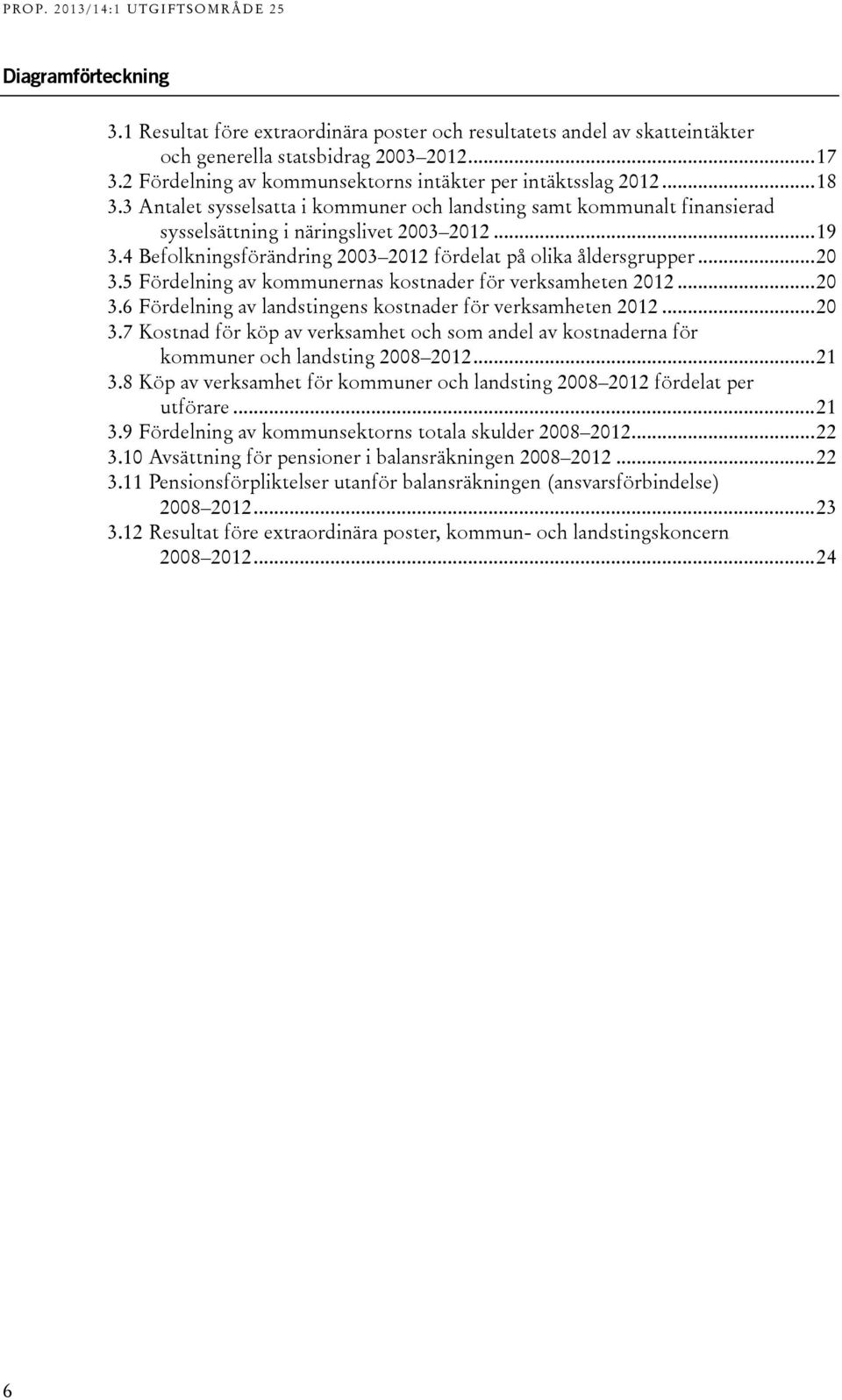 4 Befolkningsförändring 2003 2012 fördelat på olika åldersgrupper... 20 3.5 Fördelning av kommunernas kostnader för verksamheten 2012... 20 3.6 Fördelning av landstingens kostnader för verksamheten 2012.