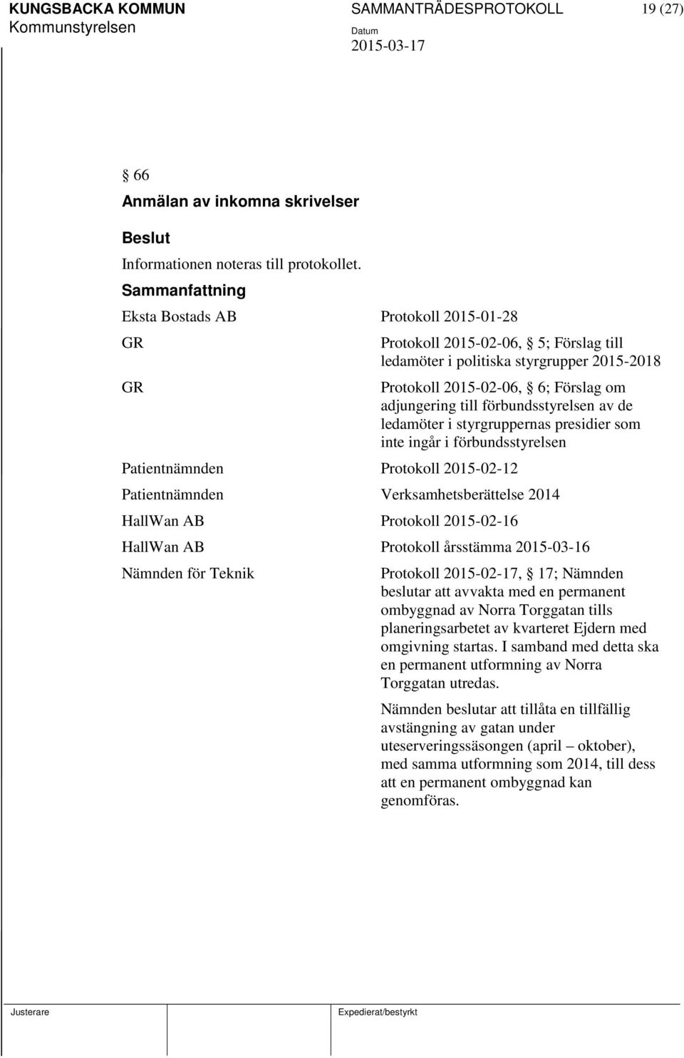 de ledamöter i styrgruppernas presidier som inte ingår i förbundsstyrelsen Patientnämnden Protokoll 2015-02-12 Patientnämnden Verksamhetsberättelse 2014 HallWan AB Protokoll 2015-02-16 HallWan AB