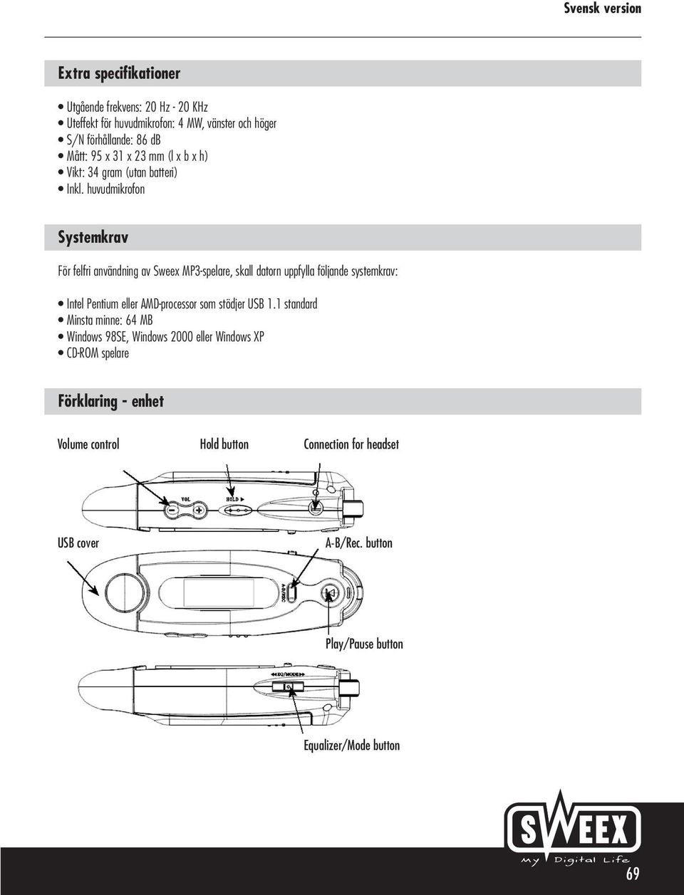 huvudmikrofon Systemkrav För felfri användning av Sweex MP3-spelare, skall datorn uppfylla följande systemkrav: Intel Pentium eller AMD-processor